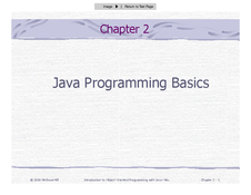 Java Programming Basics